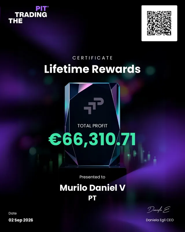 Certificado Lifetime Rewards emitido pela mesa proprietária The Trading Pit no valor de € 66.310,71.