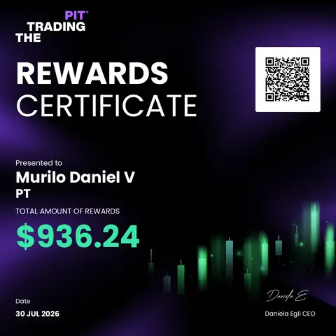Certificado de saque emitido pela mesa The Trading Pit, no valor de US$ 936,24, em 30/07/2026.