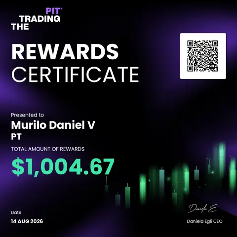 Certificado de saque emitido pela mesa The Trading Pit, no valor de US$ 1.004,67, em 14/08/2026.