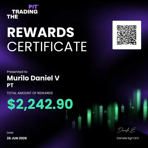 Certificado de saque emitido pela mesa The Trading Pit, no valor de US$ 2.242,90, em 26/06/2026.