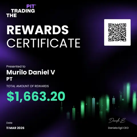 Certificado de saque emitido pela mesa The Trading Pit, no valor de US$ 1.663,20, em 11/03/2026.