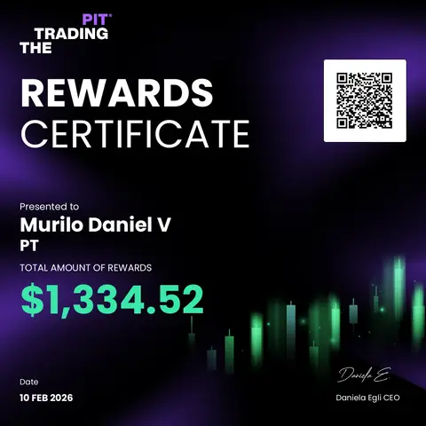 Certificado de saque emitido pela mesa The Trading Pit, no valor de US$ 1.334,52, em 10/02/2026.