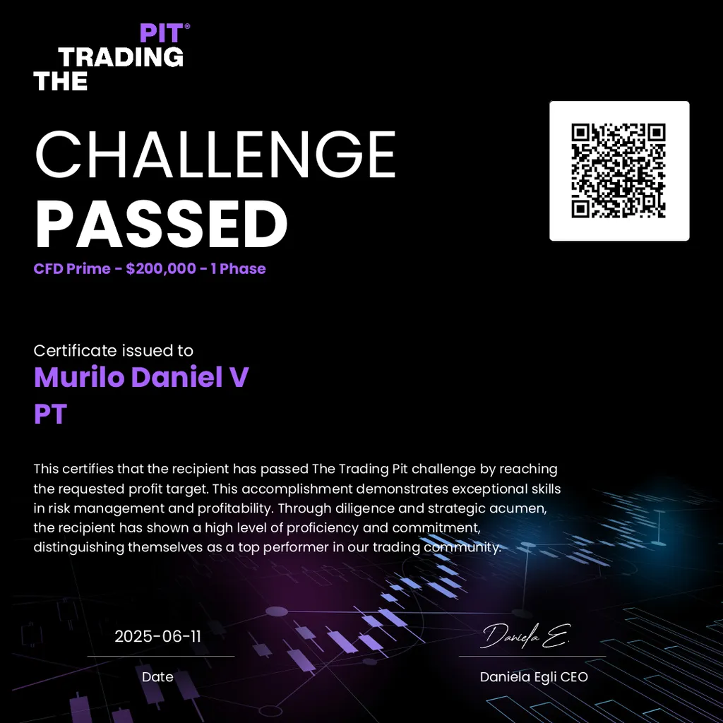 Certificado Challenge Passed emitido pela mesa proprietária The Trading Pit, programa CFD Prime de 200 mil dólares em fase única, datado de 11 de junho de 2025.